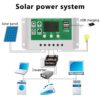 12W Solar Panel Kit 60A 12V Battery Charger with Controller Caravan Boat