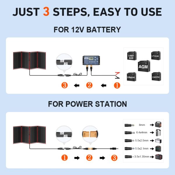 DOKIO 300W Portable Solar Panel Kit Foldable Solar Charger for 12V RV Car Marine Battery+18V DC Output for Portable Power Station,Smart LCD Controller with 2 USB for Cell Phone