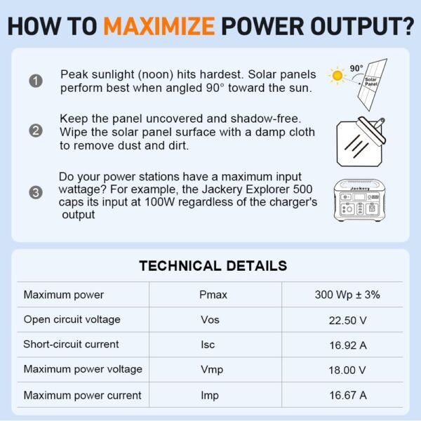 DOKIO 300W Portable Solar Panel Kit Foldable Solar Charger for 12V RV Car Marine Battery+18V DC Output for Portable Power Station,Smart LCD Controller with 2 USB for Cell Phone