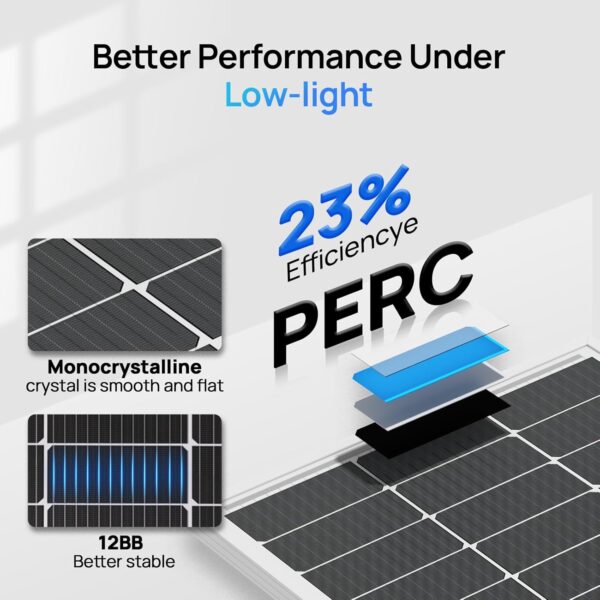 ECO-WORTHY - 400W Solar Panels 4 Pack 100W 12V Monocrystalline Module for Off-Grid Photovoltaic Power for Home Camping Boat Shed Caravan