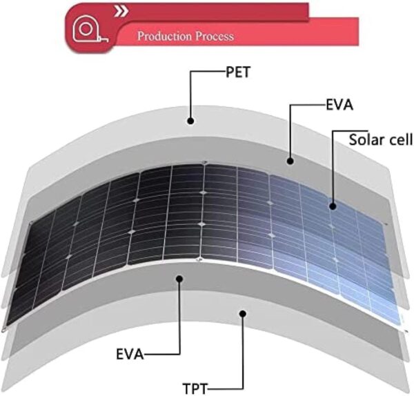 Solar Panel Kit,Solar Panels Solar Panel 400 Watt Flexible Solar Panels 12 Volt Monocrystalline Solar Panel High Efficiency Module Pv